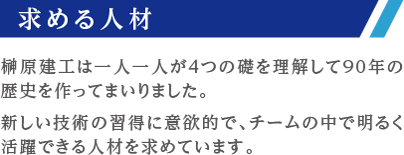 求める人材